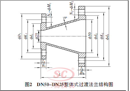 DN50-DN25wʽ^ɷmYD